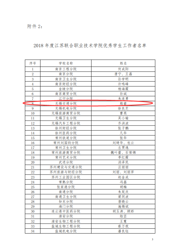 1537144439846017444.png C:UsersAdministrator.USER-20170331YKDesktopQQ图片20180917082731.png